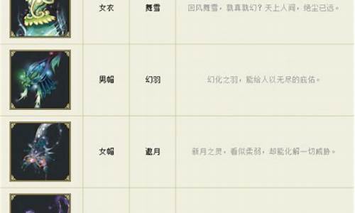 从玩家视角看大话私服：是情怀还是挑战？