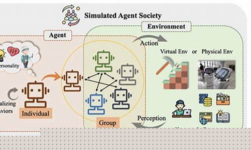 深度分析大话发布网的优势与挑战