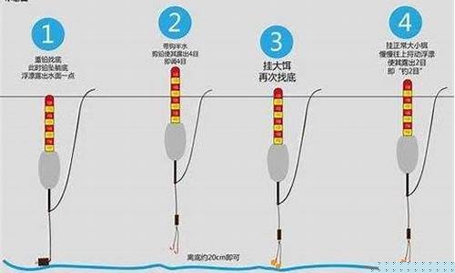 14目野钓浮漂调几目好(14目野钓浮漂调几目好钓)(pic1)
