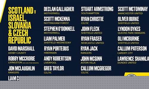 欧洲邦度联赛苏格兰罗伯逊助攻戴帽率队取胜